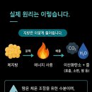 호텔MH사우나 | 땀을 많이 흘리면 살이 빠질까?