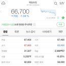 장세차장 이미지