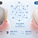 헤리치과의원