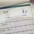 여친이 가다실 맞으라해서 병원왔어요 이미지