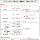 체대편입 2018학년도 건국대학교(글로컬c) 모집요강 이미지