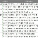 강무관 거여 무도 멀티짐 | 2024 전국 태권도 복싱 합기도 주소록, 전화번호부 DB
