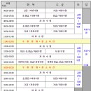군민 종합 문화센터 | 전남 화순군 화순읍 화순군민종합문화센터 수영장 자유수영