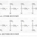 제8장 HS 기능의 확인과 향상 방법 - 4(Heat sealant의 두께와 HS 강도) 이미지