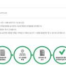 인천은지초등학교 이미지