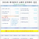 Re: 2024年 갑진년 신년 교례식(시무식) 공지(1월 7일) - 결산 이미지