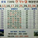 728회(천기누설예상번호) 이미지