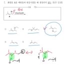 먼슬리 2회 7번 문제 이미지