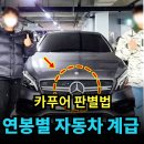 자동차시대 | 그랜저 6천 시대, 카푸어 피하는 연봉별 자동차 계급도와 구매 안전선