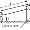 사인바다