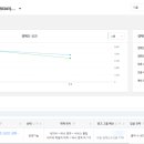 세움광고기획