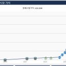 미토마 몸값이 뻥튀기인이유 이미지