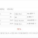 퍼센트 이미지