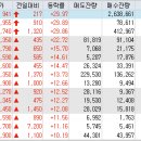 풍산급식 이미지