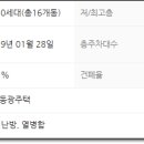 강서구-49 네이버블로그
