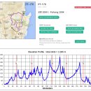 [중급] 란도너스 200km 달립니다. PT-170 포항 200K (12월5일 월요일) 이미지