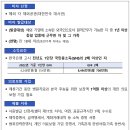 이도 행정사 속기사 사무소 이미지