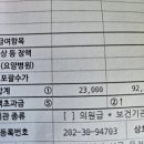 2914 | 대전서울여성병원 임신 37주 정기검진 후기,비용