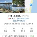 메이저골프아카데미앤바움 | 아기랑 호캉스 가평 마이다스호텔 1박2일 중 2일차 (호텔 조식, 키즈잼, 카페대너리스 찐후기)