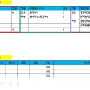 앤씨애듀 이미지