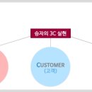 다모아산업 이미지