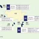 신도시정비 이미지
