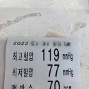 사랑가득한내과의원 이미지