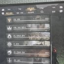 백마상회 | (PS5) 붉은 사막 클리어 후기