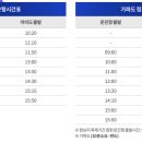 마라도 가파도 정기여객선 네이버블로그