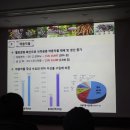 작물과학원