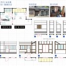 퀸여인숙 이미지