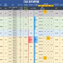 가경대원A | 권청춘님 청주 톡강의 정리 및 후기 PART. 2 (마지막에 최종 정리본 있어요)