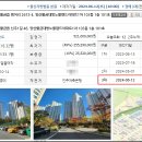 범어리 2673-6 이미지