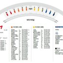 필리핀세부여행/세부자유여행출입국관련 - 인천공항 출국절차 알아보기/세부맛집마사지/세부시티나이트/세부밤문화투어/세부풀빌라 이미지