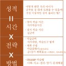 사회탐구학원 - 용인시 기흥구 죽전로 52 | 사회탐구학원