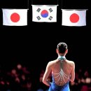 연지곤지