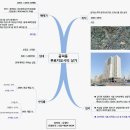 공덕동 공덕푸르지오시티 오피스텔 1층 상가 매매 - 커피전문점 입점 이미지