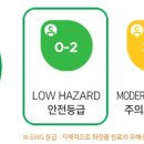 아마란스피누스 네이버블로그