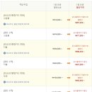 토요코인 서울동대문 I 이미지