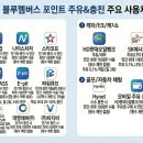 오일뱅크정비센타 이미지