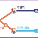 한화꿈에그린 아파트 맞은편 이미지