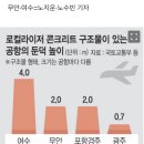 [단독]참사 키운 무안공항 둔덕… 설계땐 ‘부서지게’, 시공땐 ‘콘크리트’ 이미지