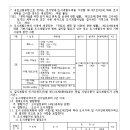 세마2지구 이미지