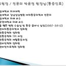 김앤박의원 네이버블로그