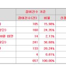 에이치엔에스하이텍(주) 이미지