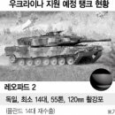 북체인저