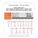 토라포션 5780-31 에모르 / 말하여 이미지