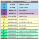 영종 하늘도시 중심상업지내 중심 사거리 코너 프리미엄상가 스타타워2 상가분양/임대 이미지