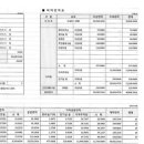 무계서희스타힐스 이미지