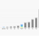 주식회사 넥스트젠 이미지